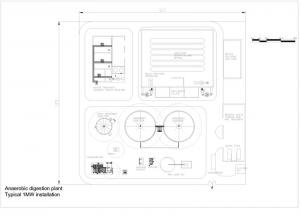 Biogas-desalination1