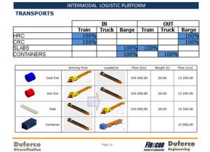 P.-log.-3mod1