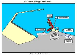 Term-rinfENEL5