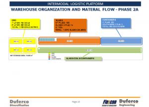 p-log-3mod3